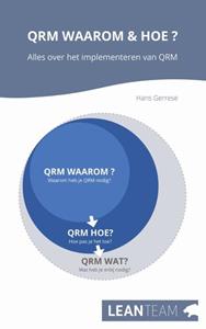 Hans Gerrese QRM Waarom & Hoe℃ -   (ISBN: 9789081590822)