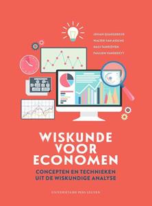 Johan Quaegebeur Wiskunde voor economen: concepten en technieken uit de wiskundige analyse -   (ISBN: 9789462702080)