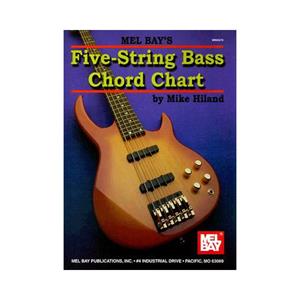 Groothandel - Bestel 5-String Bass Chord Chart - Hiland, Mike