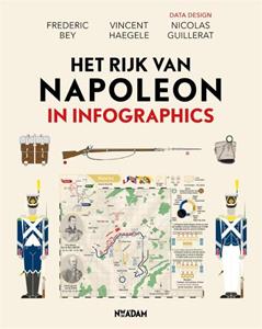 Frédéric Bey, Nicolas Guillerat, Vincent Haege Het rijk van Napoleon in infographics -  le (ISBN: 9789046832455)