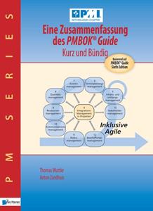 Anton Zandhuis, Thomas Wuttke Eine Zusammenfassung des PMBOK Guide – Kurz und bündig -   (ISBN: 9789401804943)