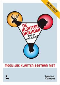 Philip van Kelst De klantendriehoek - nieuwe editie -   (ISBN: 9789401406482)