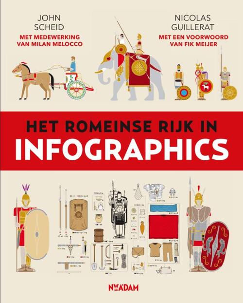 John Scheid, Nicolas Guillerat Het Romeinse Rijk in infographics -   (ISBN: 9789046832943)