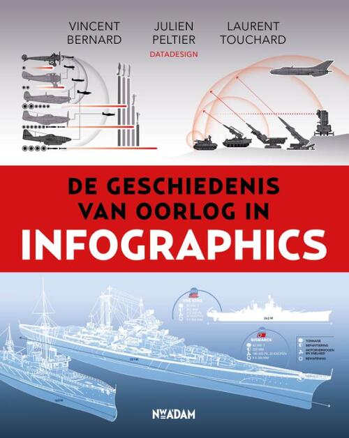 Julien Peltier, Laurent Touchard, Vincent Bernard De geschiedenis van oorlog in infographics -   (ISBN: 9789046833605)