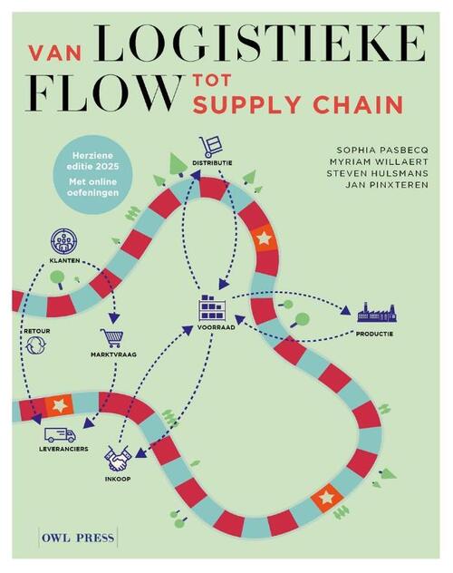 Jan Pinxteren Van Logistieke flow tot supply chain -   (ISBN: 9789493409231)