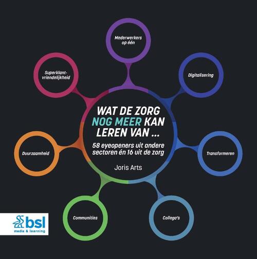 J. Arts Wat de zorg nog meer kan leren van ... -   (ISBN: 9789036831819)
