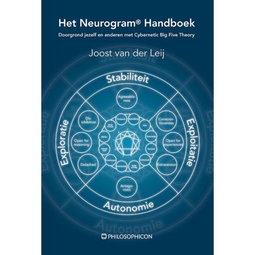 Attrakt B.V. Het Neurogram Handboek - Joost van der Leij