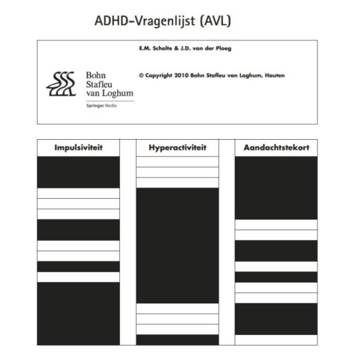 Bsl Media & Learning Adhd-Vragenlijst Avl - Scholte