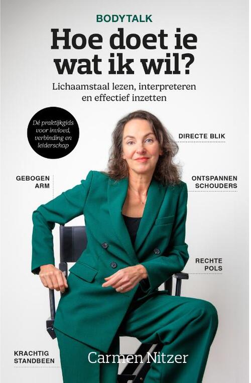 Carmen Nitzer Hoe doet ie wat ik wil℃ -   (ISBN: 9789492107732)