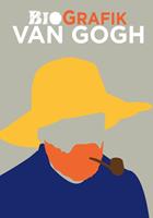 sophiecollins Van Gogh
