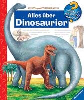 patriciamennen Alles über Dinosaurier