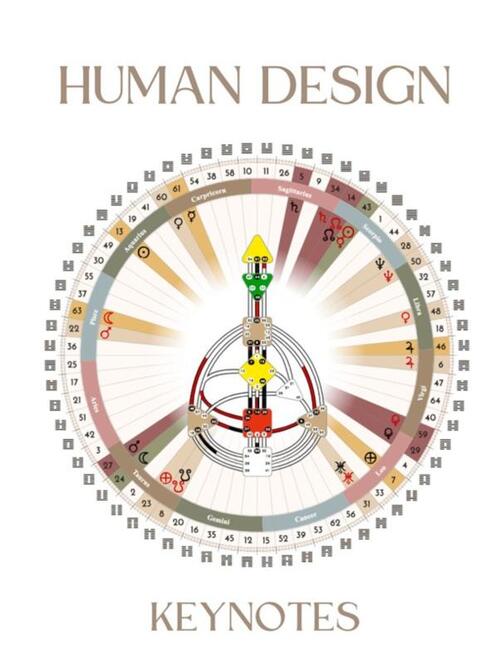 Anne van Genechten Human Design Keynotes -   (ISBN: 9789403799193)
