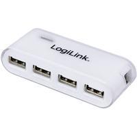 Computer and Network USB Hub Lo