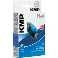 KMP H68