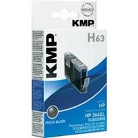 Patronen HP - KMP Printtechnik AG