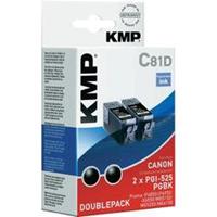 Patronen Canon - KMP Printtechnik AG