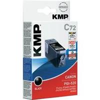 Patronen Canon - KMP Printtechnik AG