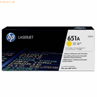 HP Toner für HP LaserJet Enterprise 700 Color, gelb