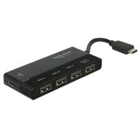 4-Poorts USB 3.1 Hub - Delock