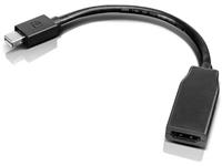 Mini-DisplayPort-adapter Geschikt voor merk:  Thinkpad