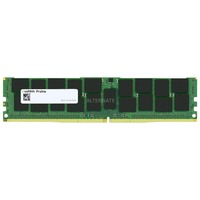 Mushkin DIMM 16 GB DDR4-2666 ECC, Arbeitsspeicher