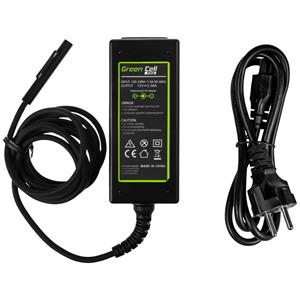 Green Cell GC-AD63P Laptop netvoeding 36 W 12 V 2.58 A