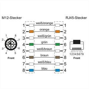 Metz 142M2X15050 - Sensor-actuator patch cord 5m M12 142M2X15050