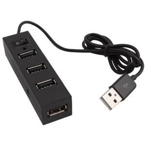 Coretek USB-A - USB-A | Hub | 0.25 meter | USB2.0 High Speed | 