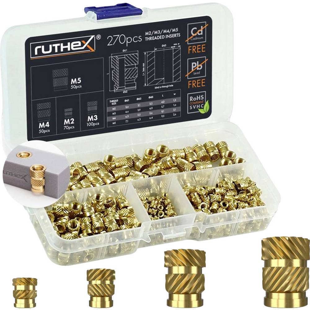 Ruthex Schroefdraadinzet M2 + M3 + M4 + M5 GE-KASTEN-001