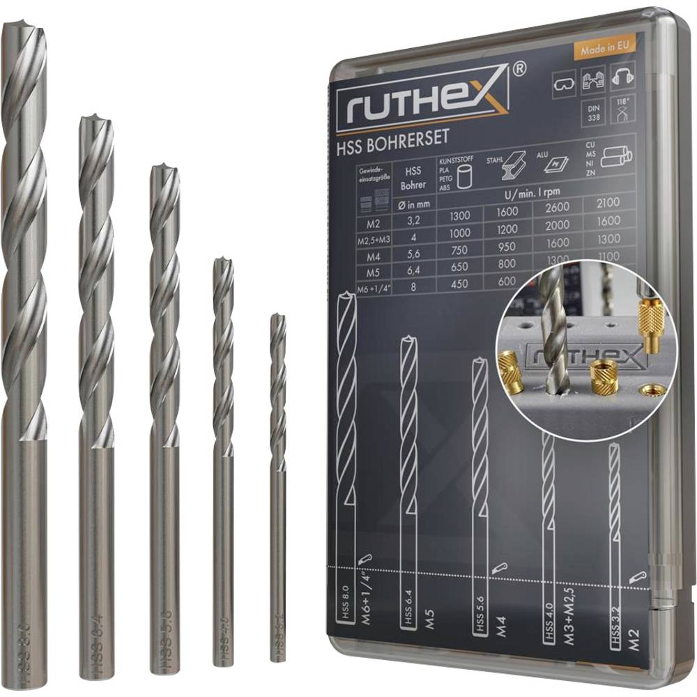 Ruthex HSS boorset BOH-SET-001