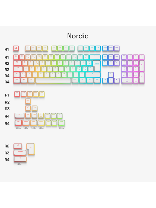 Glorious Aura V3 Keycaps White - Nordic ISO - (13 - Key Switch Accessoires