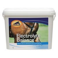 cavalor Electroliq Balance - 5 liter