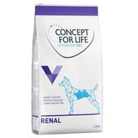 Concept for Life VET erinary Diet Dog Renal Hondenvoer - 1 kg