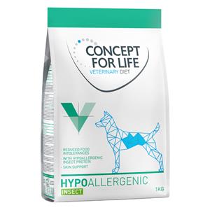 Concept for Life VET erinary Diet Hypoallergenic Insect Hondenvoer - 1 kg