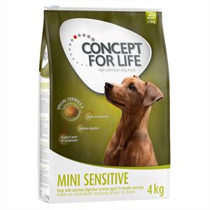 Concept for Life Mini Sensitive Hondenvoer - 4 kg