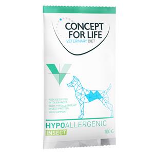Concept for Life VET erinary Diet Hypoallergenic Insect Hondenvoer - 100 g