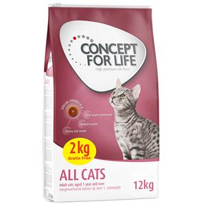 Concept for Life 12kg All Cats  Kattenvoer droog