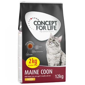 Concept for Life 12kg Maine Coon  Kattenvoer droog