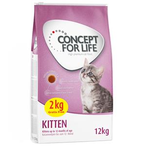 Concept for Life 12kg Kitten  Kattenvoer droog