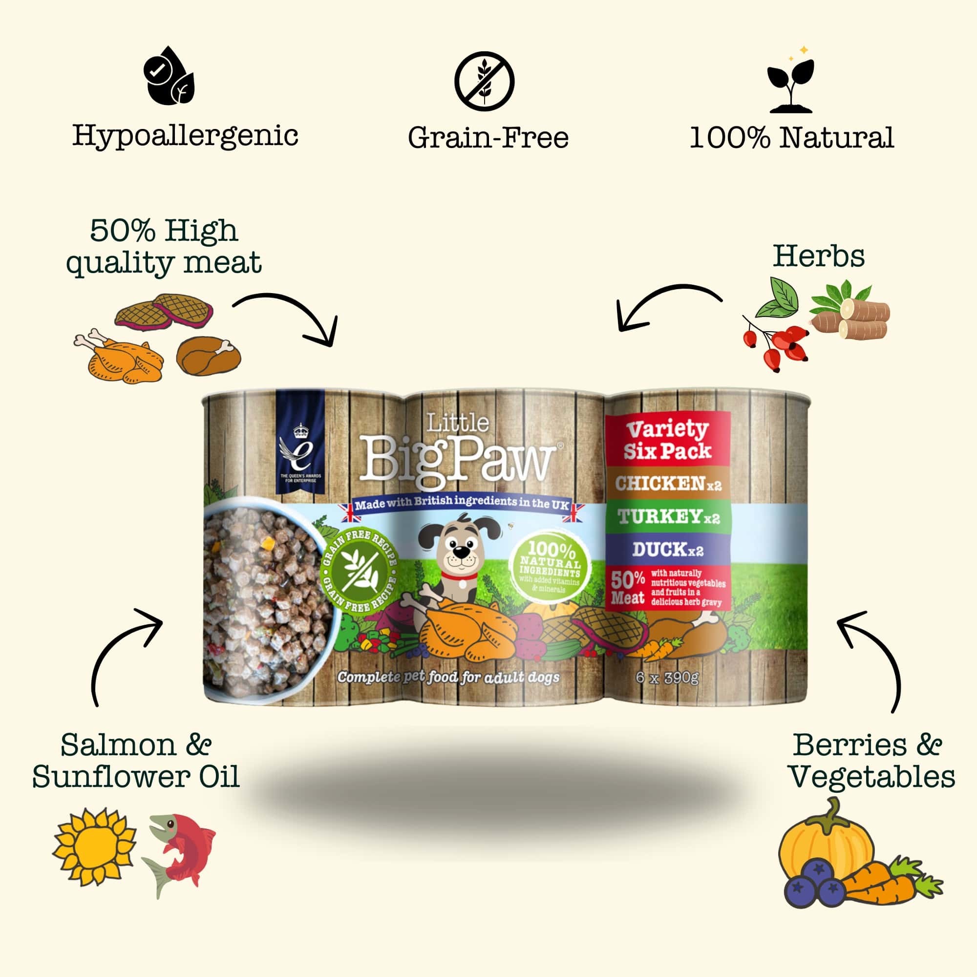 LBP Little Big Paw natvoeding voor de hond Multipack 6 x 390 gr.