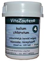 Vita Reform Vitazouten Nr. 4 Kalium Chloratum Muriaticum 120st