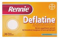 Rennie Deflatine Tabletten