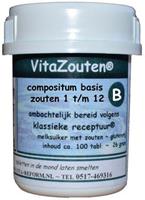 Vita Reform Vitazouten Compositum Basis Nr. 1-12