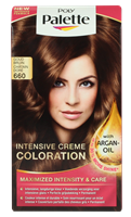 Poly Palette Intensive Crème Color 660 Goud Bruin