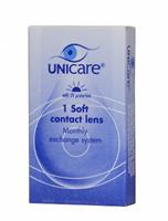 Unicare Contactlens -6.00