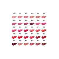 Pupa Miss Pupa Lipstick 204 Jezebel 