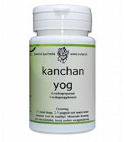 Surya Kanchan yog