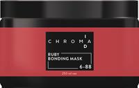 Schwarzkopf Professional Chroma ID RUBY Bonding Color Mask Farbmaske