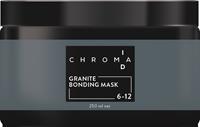 Schwarzkopf Professional Chroma ID GRANITE Bonding Color Mask Farbmaske  250 ml