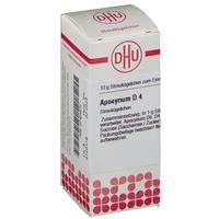 DHU Apocynum D4